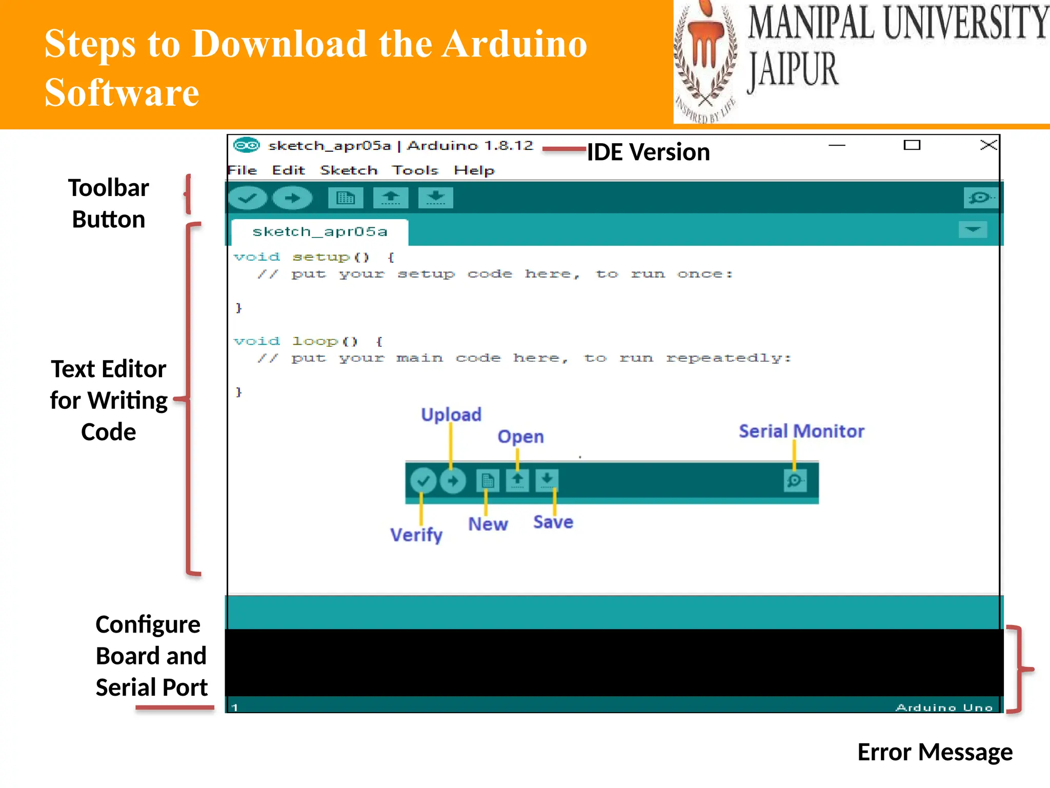 Steps to Download the Arduino
Software
Configure
Board and
Serial Port
Error Message
Text Editor
for Writing
Code
Toolbar
Button
IDE Version
 