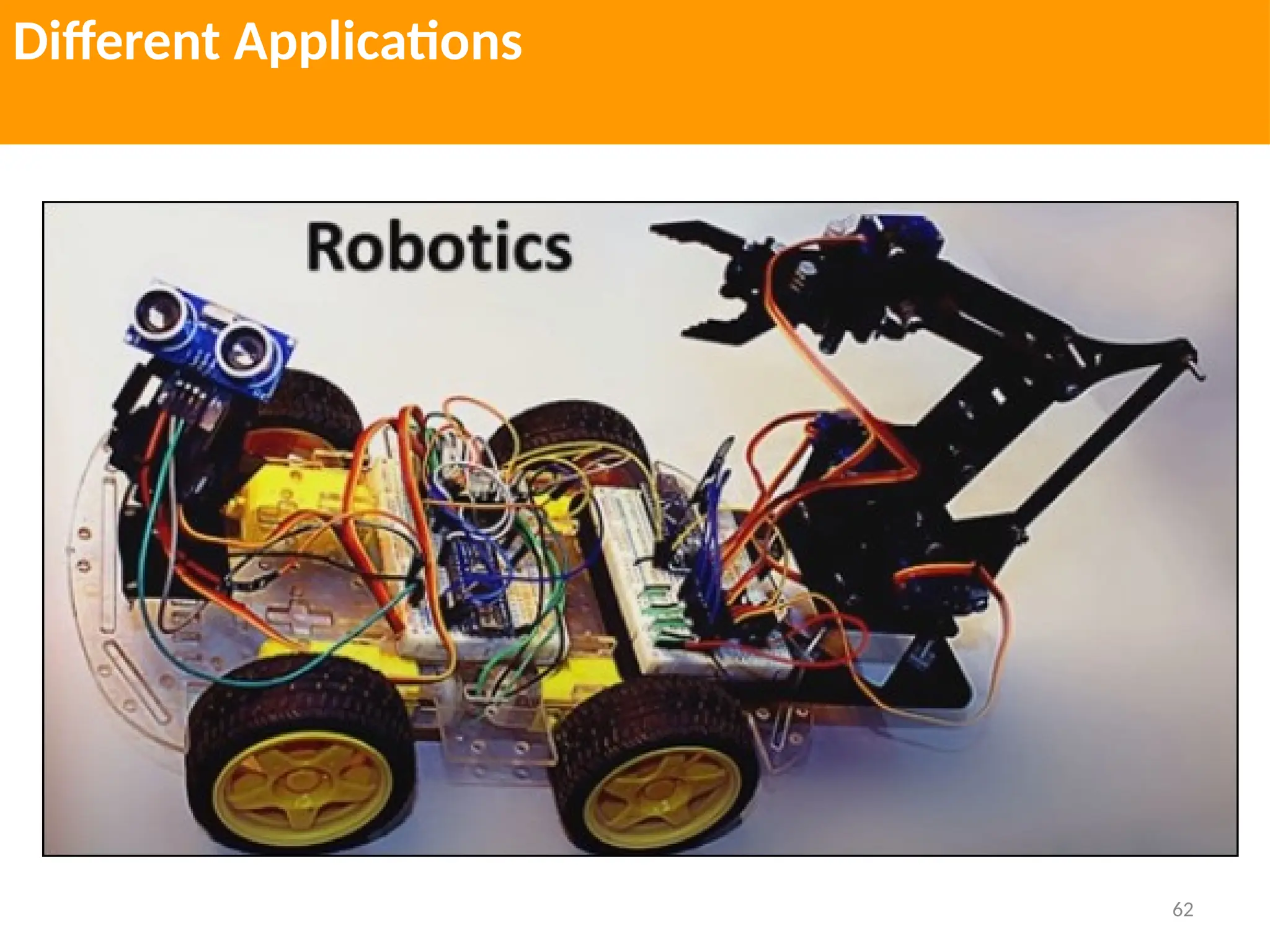 62
Different Applications
 