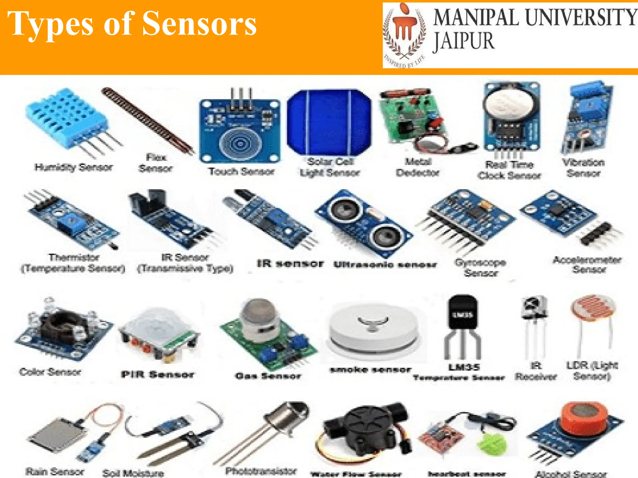 Types of Sensors
 