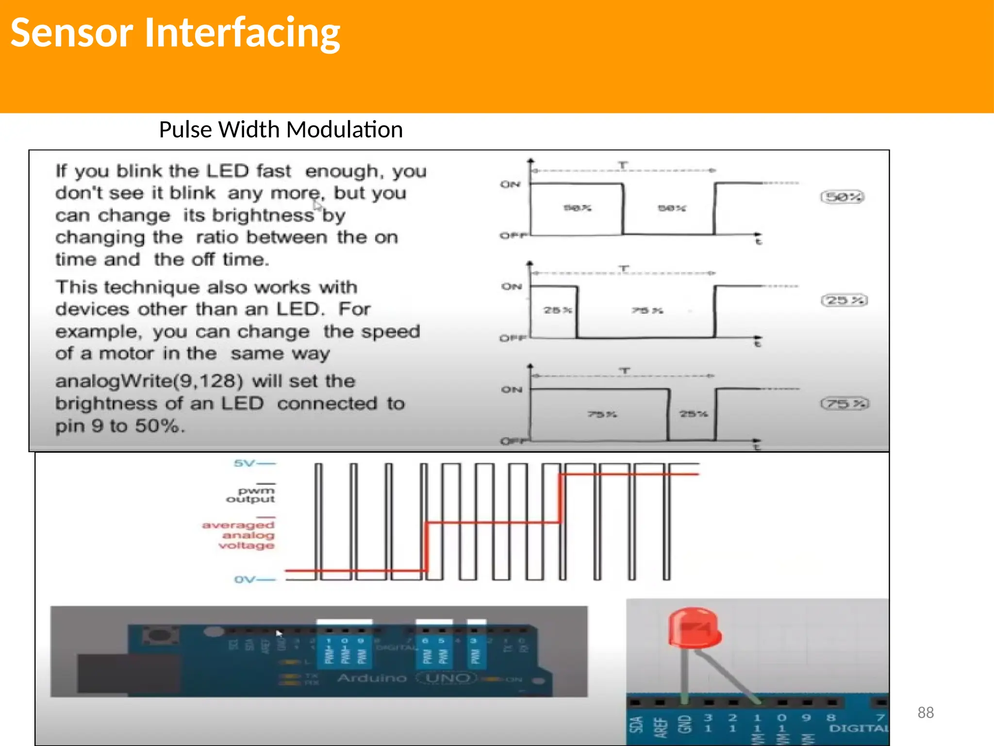 88
Sensor Interfacing
Pulse Width Modulation
 