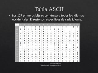 Tabla ASCII
Ferran Juan Baruel
Ciències de la Computació / 2017
• Los 127 primeros bits es común para todos los idiomas
occidentales. El resto son específicos de cada idioma.
sp
 