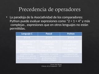 Precedencia de operadores
Ferran Juan Baruel
Ciències de la Computació / 2017
• La paradoja de la Asociatividad de los comparadores:
Python puede evaluar expresiones como “2 < 1 < 4” y más
complejas , expresiones que en otros lenguajes no están
permitidas.
Lenguaje C Pascal Python
2<1<4 2<1<4 2<1<4
Evaluación por la
izquierda:
2<1  0(falso)
Y 0<4  1(cierto)
Evaluación por la
izquierda:
2<1  False
Y False<4  Error
Lo evalúa como
2<1 and 1<4 
False and True 
False
La evaluación del
resultado no es correcta.
No se recomienda su uso.
Más estricto, no permite
operaciones con valores
de diferentes tipos
(boolean y integer)
La evaluación del
resultado es correcta.
 