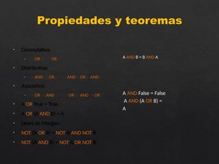 Propiedades y teoremas
• Conmutativa:
– A OR B = B OR A
• Distributiva:
– A AND (B OR C) = A AND B OR A AND C
• Asociativa:
– A OR (B AND C) = (A OR B) AND (A OR C)
• A OR True = True
• A OR (A AND B) = A
• Leyes de Morgan:
• NOT (A OR B) = NOT A AND NOT B
• NOT (A AND B) = NOT A OR NOT B
A AND B = B AND A
A AND False = False
A AND (A OR B) =
A
 