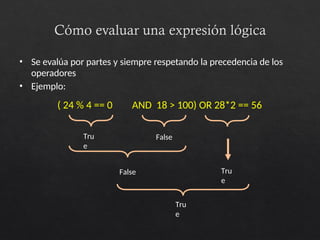 Cómo evaluar una expresión lógica
• Se evalúa por partes y siempre respetando la precedencia de los
operadores
• Ejemplo:
( 24 % 4 == 0 AND 18 > 100) OR 28*2 == 56
Tru
e
False
Tru
e
False
Tru
e
 
