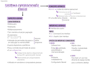 Sistema Operacional - Linux Mapa mental Linux | PDF