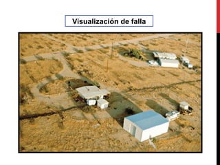 Visualización de falla
 