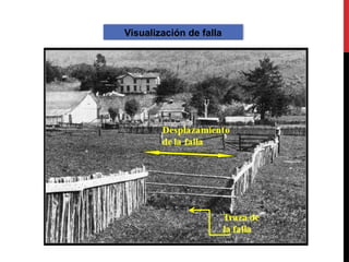 Visualización de falla
 