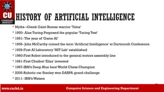 14
HISTORY OF ARTIFICIAL INTELLIGENCE
 Myths –Greek Gaint Bronze warrior ‘Talos’
 1950- Alan Turing Proposed the popular ‘Turing Test’
 1951- The year of ‘Game AI’
 1956- John McCarthy coined the term ‘Artificial Intelligence’ at Dartmouth Conference
 1959-First AI Laboratory ‘MIT Lab’ established
 1960-First Robot introduced to the general motors assembly line
 1961-First Chatbot ‘Eliza’ invented
 1997-IBM’s Deep Blue beat World Chess Champion
 2005-Robotic car Stanley won DARPA grand challenge
 2011- IBM’s Watson
www.cuchd.in Computer Science and Engineering Department
 