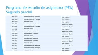 Programa de estudio de asignatura (PEA)
Segundo parcial
19/11/2024 Sistema inmunitario - Anatomía Clase magistral
21/11/2024 Sistema inmunitario - Fisiología Clase magistral
26/11/2024 Implicación clínica Clase magistral
28/11/2024 Sistema respiratorio - Anatomía Exposiciones – Grupo 2
3/12/2024 Sistema respiratorio - Fisiología Exposiciones – Grupo 1
5/12/2024 Implicación clínica Clase magistral
10/12/2024 Sistema digestivo - Anatomía Exposiciones – Grupo 4
12/12/2024 Sistema digestivo - Fisiología Exposiciones – Grupo 3
17/12/2024 Implicación clínica Clase magistral
19/12/2024 Sistema urinario - Anatomía Exposiciones – Grupo 6
2/1/2025 Sistema urinario - Fisiología Exposiciones – Grupo 5
7/1/2025 Implicación clínica Clase magistral
9/1/2025 Sistema reproductor - Anatomía Exposiciones – Grupo 7
14/1/2025
Sistema reproductor - Fisiología Clase magistral
16/1/2025 Implicación clínica Clase magistral
 