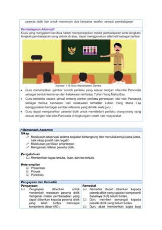 Pengayaan dan Remedial
Pengayaan:
 Pengayaan diberikan untuk
menambah wawasan peserta didik
mengenai materi pembelajaran yang
dapat diberikan kepada peserta didik
yang telah tuntas mencapai
kompetensi dasar (KD).
Remedial
 Remedial dapat diberikan kepada
peserta didik yang capaian kompetensi
dasarnya (KD) belum tuntas.
 Guru memberi semangat kepada
peserta didik yang belum tuntas.
 Guru akan memberikan tugas bagi
peserta didik lain untuk memimpin doa bersama setelah selesai pembelajaran
Pembelajaran Alternatif
Guru yang mengalami kendala dalam mempersiapkan media pembelajaran serta langkah-
langkah pembelajaran yang tertulis di atas, dapat menggunakan alternatif sebagai berikut
• Guru menampilkan gambar contoh perilaku yang sesuai dengan nilai-nilai Pancasila
sebagai bentuk keimanan dan ketakwaan terhadap Tuhan Yang Maha Esa.
• Guru bercerita secara verbal tentang contoh perilaku penerapan nilai-nilai Pancasila
sebagai bentuk keimanan dan ketakwaan terhadap Tuhan Yang Maha Esa
menggunakan berbagai sumber referensi yang dimiliki oleh guru.
• Guru dapat mengarahkan peserta didik untuk meneladani perilaku orang-orang yang
sesuai dengan nilai-nilai Pancasila di lingkungan rumah dan masyarakat.
Pelaksanaan Asesmen
Sikap
 Melakukan observasi selama kegiatan berlangsung dan menuliskannya pada jurnal,
baik sikap positif dan negatif.
 Melakukan penilaian antarteman.
 Mengamati refleksi peserta didik.
Pengetahuan
 Memberikan tugas tertulis, lisan, dan tes tertulis
Keterampilan
 Presentasi
 Proyek
 Portofolio
 