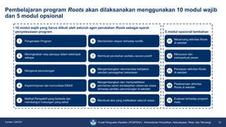 Materi Program Roots 1. Pengenalan Program Roots Indonesia revision.pptx.pdf