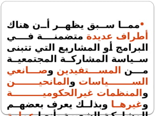 
‫هناك‬ ‫ن‬ ‫أ‬ ‫ر‬ ‫يظه‬ ‫بق‬ ‫س‬ ‫ا‬ ‫مم‬
‫عديدة‬ ‫أطراف‬
‫ي‬ ‫ف‬ ‫ة‬ ‫متضمن‬
‫تتبنى‬ ‫التي‬ ‫المشاريع‬ ‫أو‬ ‫البرامج‬
‫ة‬ ‫المجتمعي‬ ‫ة‬ ‫المشارك‬ ‫ياسة‬ ‫س‬
‫ن‬ ‫م‬
‫تفيدين‬ ‫المس‬
‫و‬
‫انعي‬ ‫ص‬
‫ياسات‬ ‫الس‬
‫و‬
‫ن‬ ‫المانحي‬
‫و‬
‫ة‬ ‫غيرالحكومي‬ ‫المنظمات‬
‫و‬
‫ا‬ ‫غيره‬
‫م‬ ‫بعضه‬ ‫يعرف‬ ‫ك‬ ‫وبذل‬
 