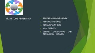 III. METODE PENELITIAN 1. PENENTUAN LOKASI/OBYEK
2. PENENTUAN SAMPEL
3. PENGUMPULAN DATA
4. ANALISIS DATA
5. DEFINISI OPERASIONAL DAN
PENGUKURAN VARIABEL
 