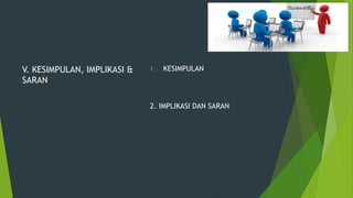 V. KESIMPULAN, IMPLIKASI &
SARAN
1. KESIMPULAN
2. IMPLIKASI DAN SARAN
 