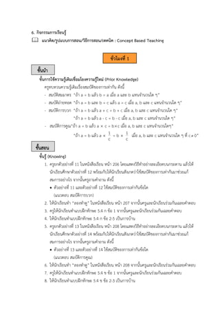 ขั้นสอน
6. กิจกรรมการเรียนรู้
 แนวคิด/รูปแบบการสอน/วิธีการสอน/เทคนิค : Concept Based Teaching
ขั้นการใช้ความรู้เดิมเชื่อมโยงความรู้ใหม่ (Prior Knowledge)
ครูทบทวนความรู้เดิมเรื่องสมบัติของการเท่ากัน ดังนี้
- สมบัติสมมาตร “ถ้า a = b แล้ว b = a เมื่อ a และ b แทนจำนวนใด ๆ”
- สมบัติถ่ายทอด “ถ้า a = b และ b = c แล้ว a = c เมื่อ a, b และ c แทนจำนวนใด ๆ”
- สมบัติการบวก “ถ้า a = b แล้ว a + c = b + c เมื่อ a, b และ c แทนจำนวนใด ๆ”
“ถ้า a = b แล้ว a - c = b - c เมื่อ a, b และ c แทนจำนวนใด ๆ”
- สมบัติการคูณ“ถ้า a = b แล้ว a  c = bc เมื่อ a, b และ c แทนจำนวนใดๆ”
“ถ้า a = b แล้ว a 
1
c
= b 
1
c
เมื่อ a, b และ c แทนจำนวนใด ๆ ที่ c 0”
ขั้นรู้ (Knowing)
1. ครูยกตัวอย่างที่ 11 ในหนังสือเรียน หน้า 206 โดยแสดงวิธีทำอย่างละเอียดบนกระดาน แล้วให้
นักเรียนศึกษาตัวอย่างที่ 12 พร้อมกับให้นักเรียนสังเกตว่าใช้สมบัติของการเท่ากันมาช่วยแก้
สมการอย่างไร จากนั้นครูถามคำถาม ดังนี้
• ตัวอย่างที่ 11 และตัวอย่างที่ 12 ใช้สมบัติของการเท่ากันข้อใด
(แนวตอบ สมบัติการบวก)
2. ให้นักเรียนทำ “ลองทำดู” ในหนังสือเรียน หน้า 207 จากนั้นครูและนักเรียนร่วมกันเฉลยคำตอบ
3. ครูให้นักเรียนทำแบบฝึกทักษะ 5.4 ก ข้อ 1 จากนั้นครูและนักเรียนร่วมกันเฉลยคำตอบ
4. ให้นักเรียนทำแบบฝึกทักษะ 5.4 ก ข้อ 2-5 เป็นการบ้าน
5. ครูยกตัวอย่างที่ 13 ในหนังสือเรียน หน้า 208 โดยแสดงวิธีทำอย่างละเอียดบนกระดาน แล้วให้
นักเรียนศึกษาตัวอย่างที่ 14 พร้อมกับให้นักเรียนสังเกตว่าใช้สมบัติของการเท่ากันมาช่วยแก้
สมการอย่างไร จากนั้นครูถามคำถาม ดังนี้
• ตัวอย่างที่ 13 และตัวอย่างที่ 14 ใช้สมบัติของการเท่ากันข้อใด
(แนวตอบ สมบัติการคูณ)
6. ให้นักเรียนทำ “ลองทำดู” ในหนังสือเรียน หน้า 208 จากนั้นครูและนักเรียนร่วมกันเฉลยคำตอบ
7. ครูให้นักเรียนทำแบบฝึกทักษะ 5.4 ข ข้อ 1 จากนั้นครูและนักเรียนร่วมกันเฉลยคำตอบ
8. ให้นักเรียนทำแบบฝึกทักษะ 5.4 ข ข้อ 2-3 เป็นการบ้าน
ขั้นนำ
ชั่วโมงที่ 1
 