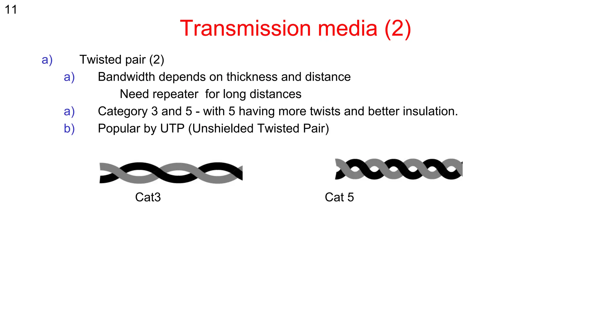 Transmission media (2)
a) Twisted pair (2)
a) Bandwidth depends on thickness and distance
Need repeater for long distances
a) Category 3 and 5 - with 5 having more twists and better insulation.
b) Popular by UTP (Unshielded Twisted Pair)
Cat3 Cat 5
11
 