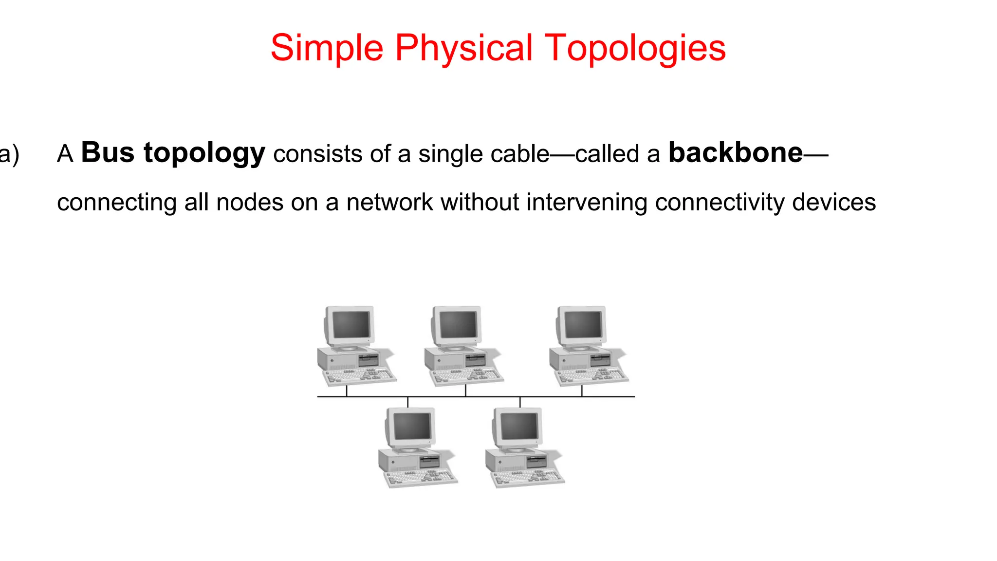 Simple Physical Topologies
a) A Bus topology consists of a single cable—called a backbone—
connecting all nodes on a network without intervening connectivity devices
 