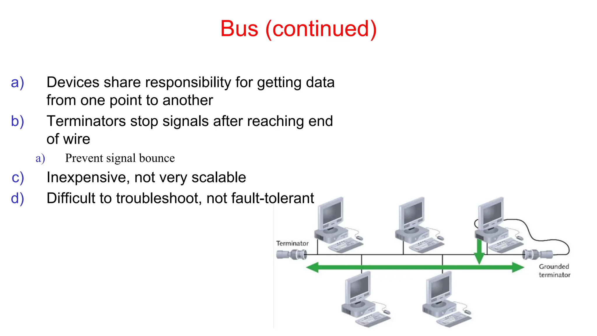 Bus (continued)
a) Devices share responsibility for getting data
from one point to another
b) Terminators stop signals after reaching end
of wire
a) Prevent signal bounce
c) Inexpensive, not very scalable
d) Difficult to troubleshoot, not fault-tolerant
 