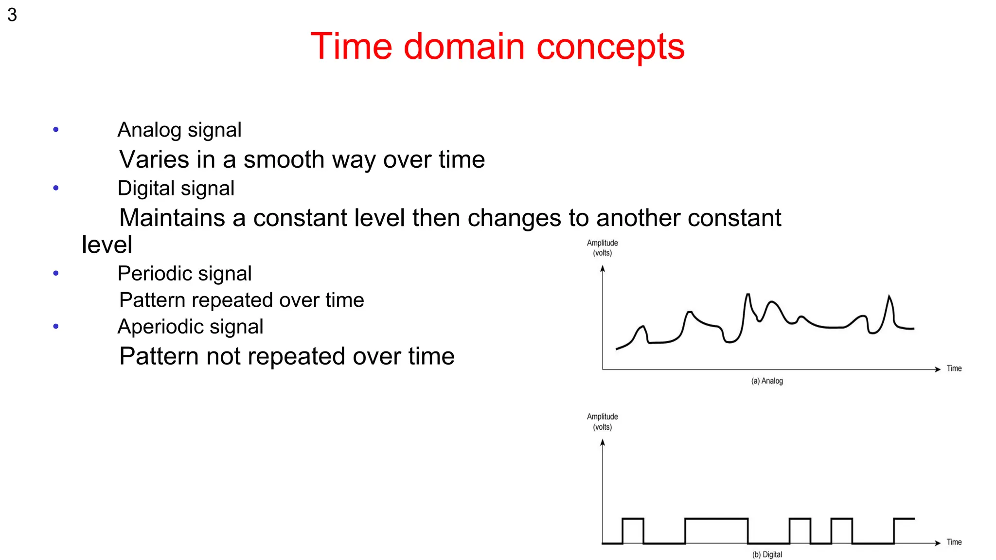 Time domain concepts
• Analog signal
Varies in a smooth way over time
• Digital signal
Maintains a constant level then changes to another constant
level
• Periodic signal
Pattern repeated over time
• Aperiodic signal
Pattern not repeated over time
3
 