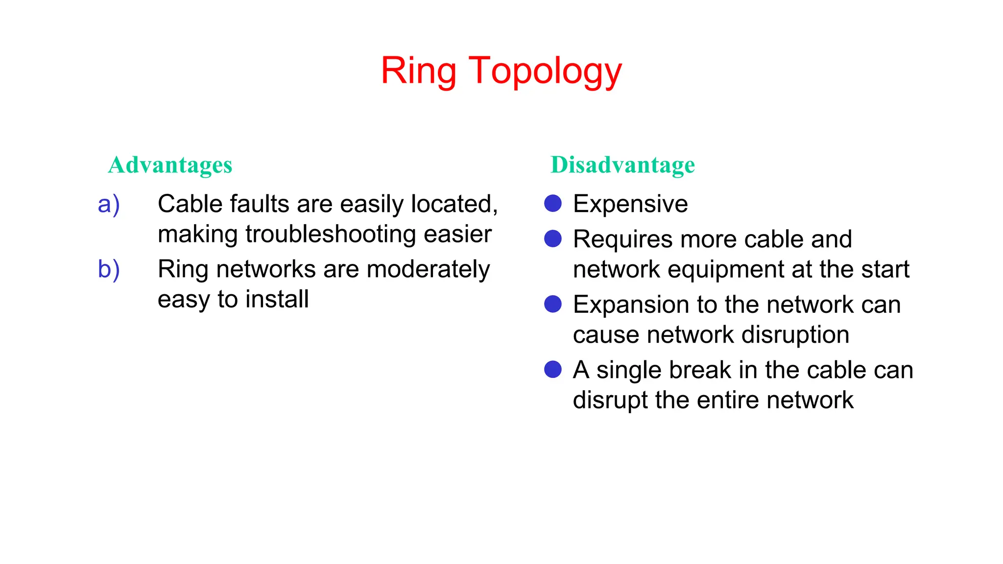 Ring Topology
Advantages Disadvantage
a) Cable faults are easily located,
making troubleshooting easier
b) Ring networks are moderately
easy to install
⚫ Expensive
⚫ Requires more cable and
network equipment at the start
⚫ Expansion to the network can
cause network disruption
⚫ A single break in the cable can
disrupt the entire network
 