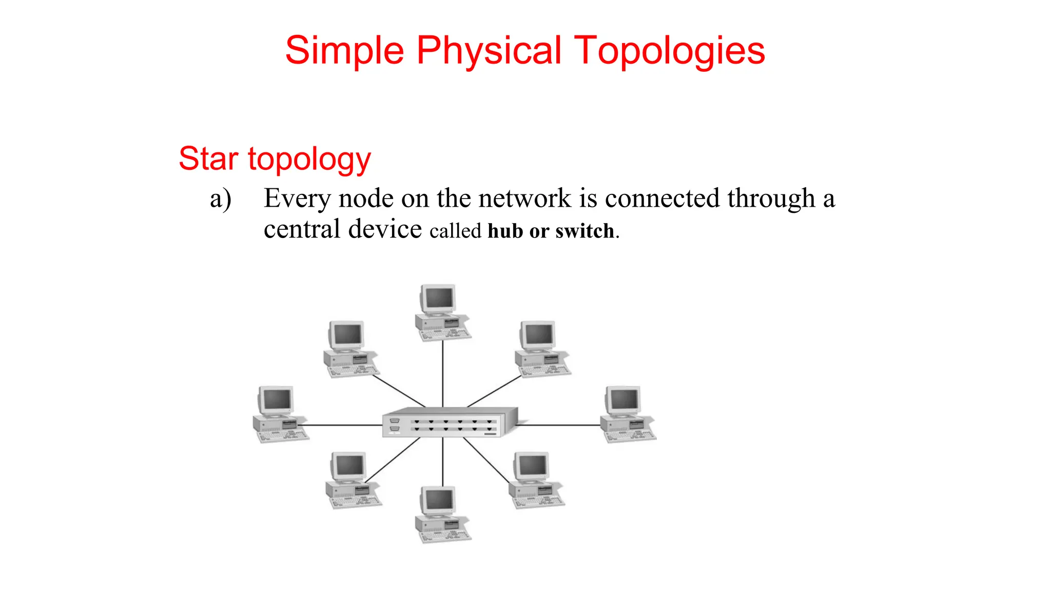 Star topology
a) Every node on the network is connected through a
central device called hub or switch.
Simple Physical Topologies
 