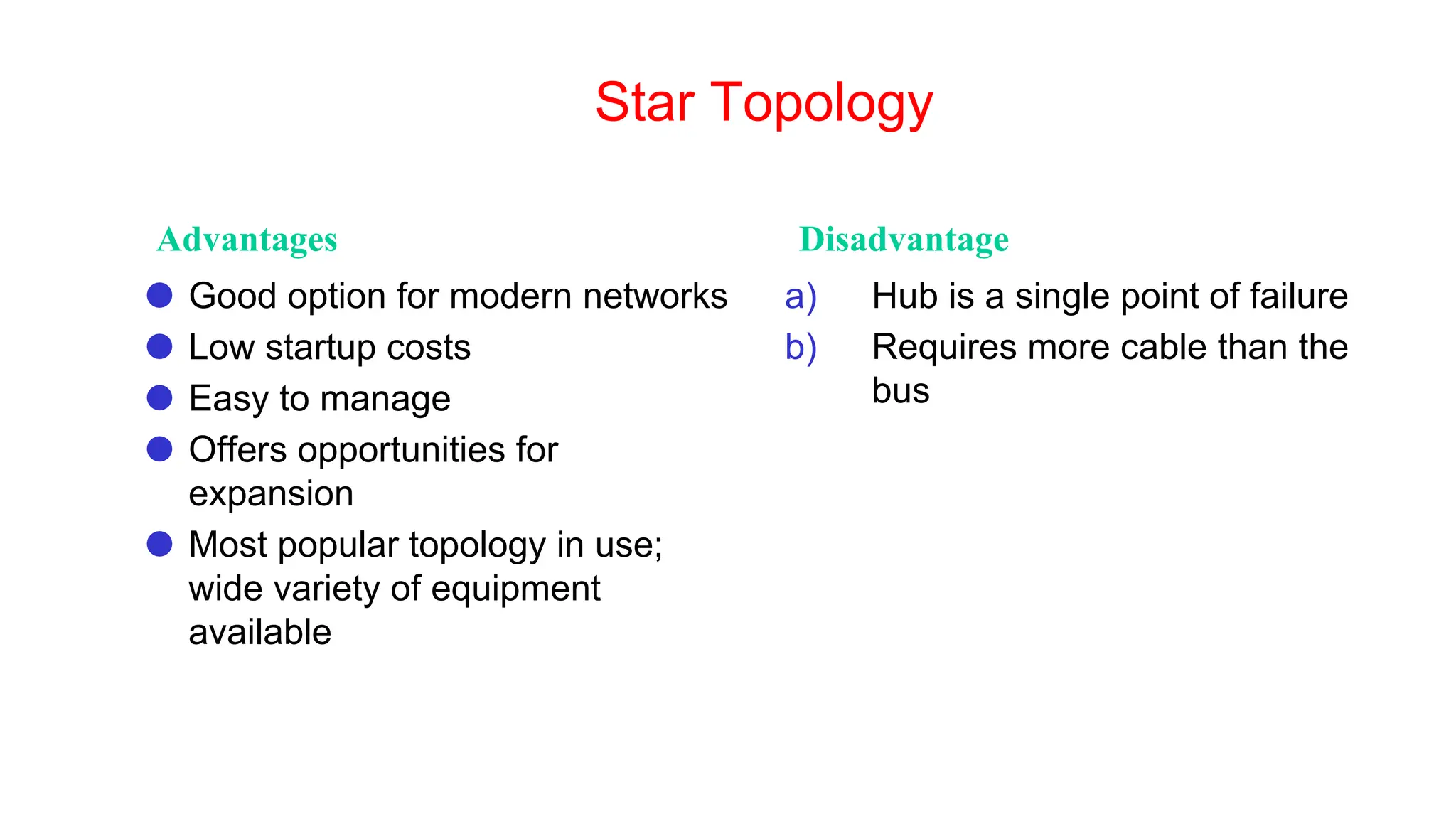 Star Topology
Advantages Disadvantage
⚫ Good option for modern networks
⚫ Low startup costs
⚫ Easy to manage
⚫ Offers opportunities for
expansion
⚫ Most popular topology in use;
wide variety of equipment
available
a) Hub is a single point of failure
b) Requires more cable than the
bus
 