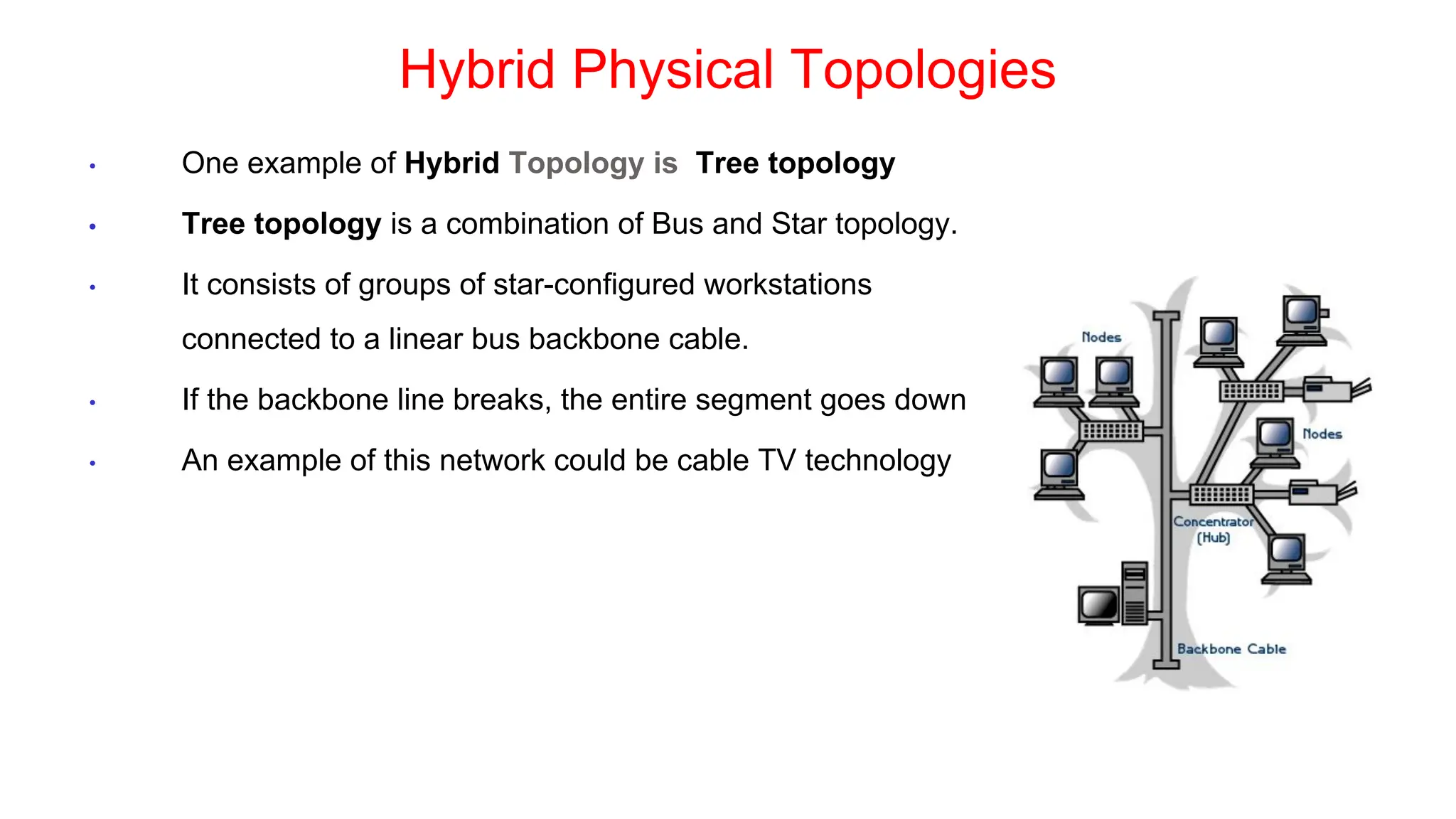 Hybrid Physical Topologies
• One example of Hybrid Topology is Tree topology
• Tree topology is a combination of Bus and Star topology.
• It consists of groups of star-configured workstations
connected to a linear bus backbone cable.
• If the backbone line breaks, the entire segment goes down
• An example of this network could be cable TV technology
 