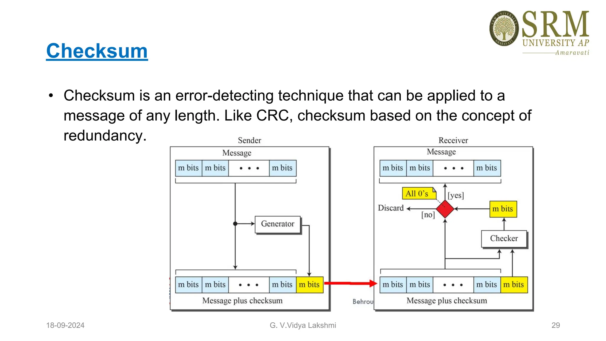 Checksum
• Checksum is an error-detecting technique that can be applied to a
message of any length. Like CRC, checksum based on the concept of
redundancy.
18-09-2024 G. V.Vidya Lakshmi 29
 