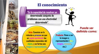 “Es la capacidad de resolver un
determinado conjunto de
problemas con una efectividad
determinada”.
El conocimiento
Puede ser
definido como:
Acto: Consiste en la
relación o proceso en que
un sujeto aprehende las
cualidades esenciales del
objeto, y se forma una
imagen o representación.
Producto: Viene a ser
la imagen o
representación (idea,
imagen, concepto,
etc.)
 