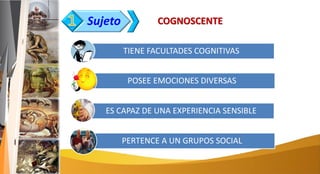 COGNOSCENTE
TIENE FACULTADES COGNITIVAS
POSEE EMOCIONES DIVERSAS
ES CAPAZ DE UNA EXPERIENCIA SENSIBLE
PERTENCE A UN GRUPOS SOCIAL
Sujeto
 