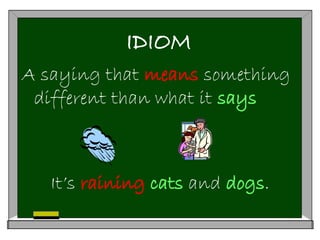 IDIOM
A saying that means something
different than what it says
It’s raining cats and dogs.
 