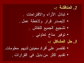 .2
-: ‫المناقشة‬
•
. ‫واالقتراحات‬ ‫األراء‬ ‫تبادل‬
•
. ‫عمل‬ ‫والخطة‬ ‫قرار‬ ‫اليصدر‬
•
. ‫للنقاش‬ ‫الجميع‬ ‫تشجيع‬
•
. ‫تعاوني‬ ‫مناخ‬ ‫توفير‬
.3
-: ‫المشاكل‬ ‫حل‬
•
.‫معلومات‬ ‫لديهم‬ ‫معينين‬ ‫أفراد‬ ‫على‬ ‫تقتصر‬
•
. ‫القرارات‬ ‫في‬ ‫بديل‬ ‫من‬ ‫اكثر‬ ‫تقديم‬
 