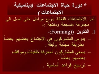 ( *
‫ديناميكية‬ ‫االجتماعات‬ ‫حياة‬ ‫دورة‬
) ‫االجتماعات‬
‫إلى‬ ‫تصل‬ ‫حتى‬ ‫مراحل‬ ‫بأربع‬ ‫الة‬ّ
‫ع‬‫الف‬ ‫االجتماعات‬ ‫تمر‬
-: ‫ومنتجة‬ ‫منسجمة‬ ‫مجموعة‬
.1
( ‫التكوين‬
(
Forming
-:
–
ً
‫ا‬‫بعض‬ ‫بعضهم‬ ‫االجتماع‬ ‫في‬ ‫المشاركون‬ ‫يدرس‬
. ‫ولبقة‬ ‫مهذبة‬ ‫بطريقة‬
–
‫ومواقف‬ ‫خلفيات‬ ‫لمعرفة‬ ‫المشاركون‬ ‫يسعى‬
. ً‫ا‬‫بعض‬ ‫بعضهم‬
–
. ‫أساسية‬ ‫قواعد‬ ‫ترسيخ‬
 
