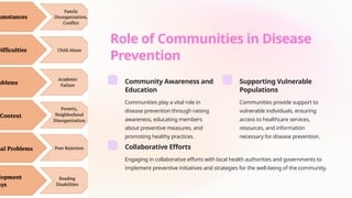 1. Role of communities and governments in disease prevention.pptx
