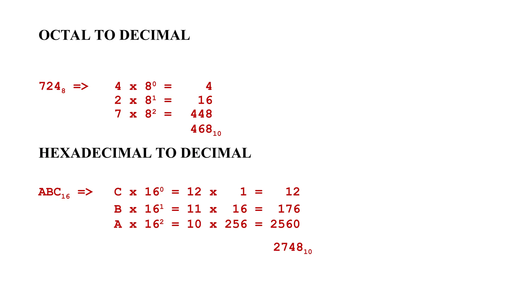 OCTAL TO DECIMAL
7248 => 4 x 80
= 4
2 x 81
= 16
7 x 82
= 448
46810
HEXADECIMAL TO DECIMAL
ABC16 => C x 160
= 12 x 1 = 12
B x 161
= 11 x 16 = 176
A x 162
= 10 x 256 = 2560
274810
 