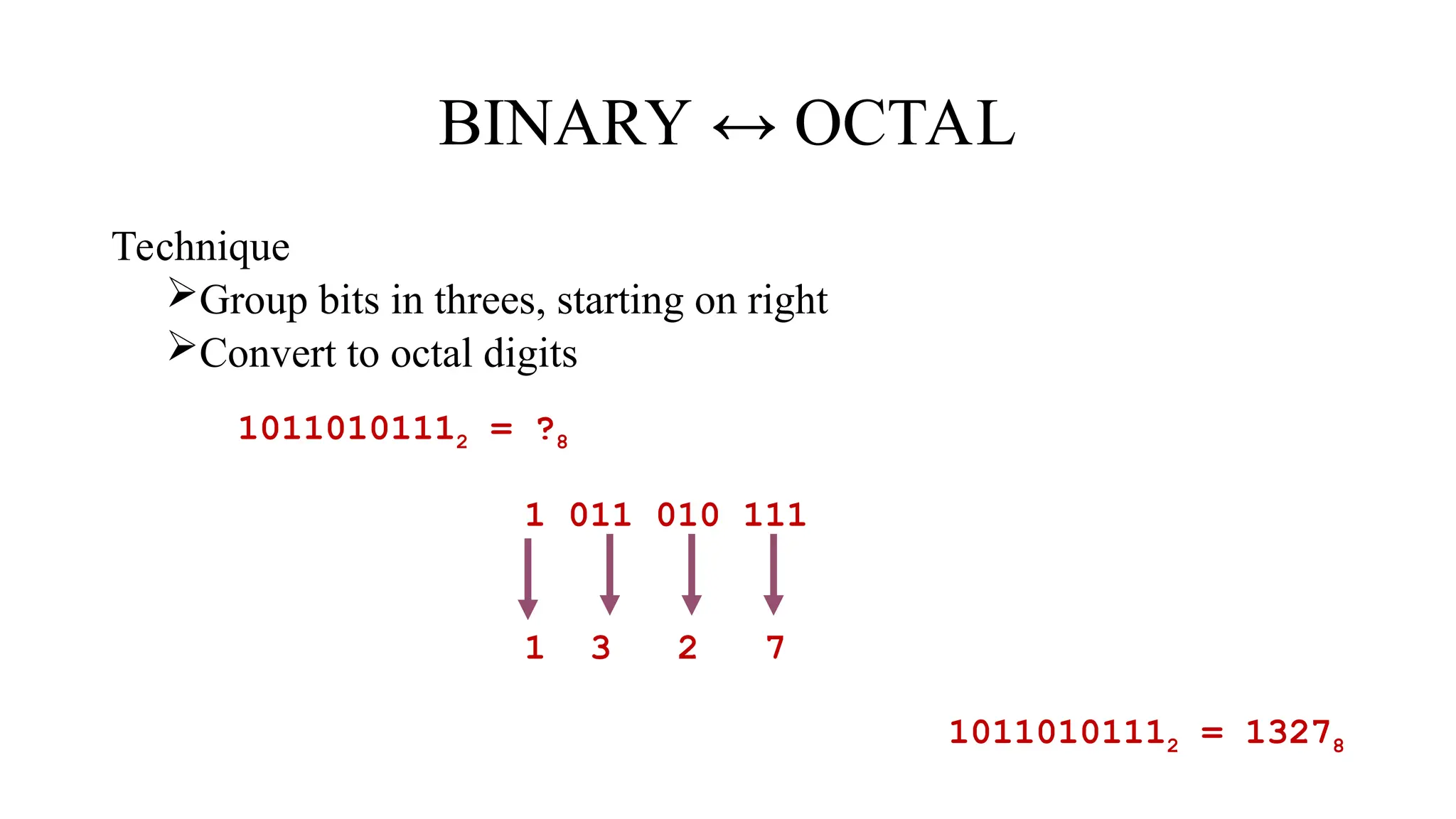 BINARY ↔ OCTAL
Technique
Group bits in threes, starting on right
Convert to octal digits
10110101112 = ?8
1 011 010 111
1 3 2 7
10110101112 = 13278
 