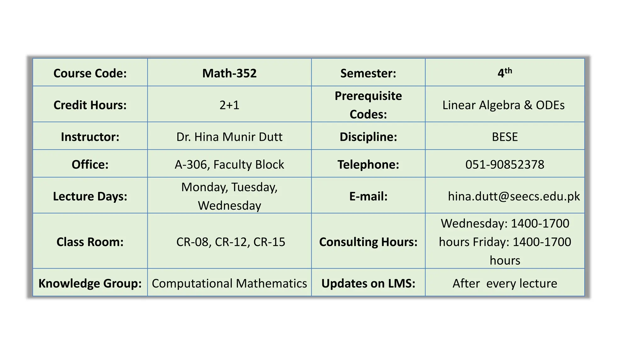 Course Code: Math-352 Semester: 4th
Credit Hours: 2+1
Prerequisite
Codes:
Linear Algebra & ODEs
Instructor: Dr. Hina Munir Dutt Discipline: BESE
Office: A-306, Faculty Block Telephone: 051-90852378
Lecture Days:
Monday, Tuesday,
Wednesday
E-mail: hina.dutt@seecs.edu.pk
Class Room: CR-08, CR-12, CR-15 Consulting Hours:
Wednesday: 1400-1700
hours Friday: 1400-1700
hours
Knowledge Group: Computational Mathematics Updates on LMS: After every lecture
 