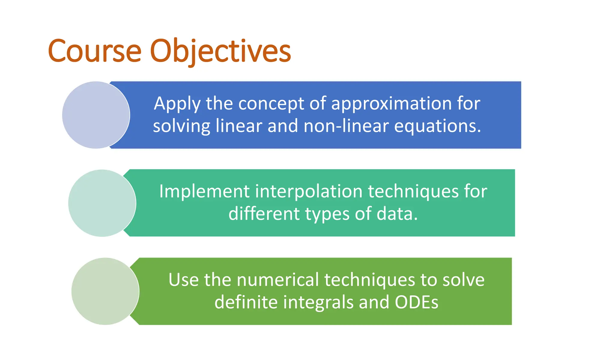 Course Objectives
Apply the concept of approximation for
solving linear and non-linear equations.
Implement interpolation techniques for
different types of data.
Use the numerical techniques to solve
definite integrals and ODEs
 