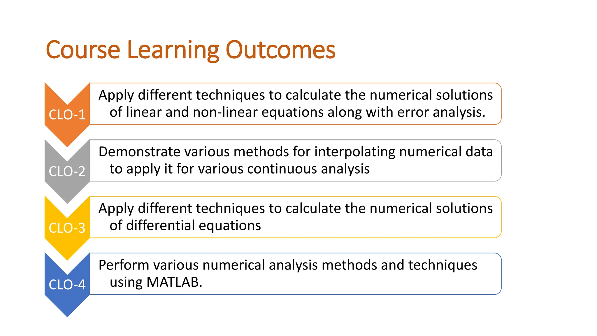 Course Learning Outcomes
CLO-1
Apply different techniques to calculate the numerical solutions
of linear and non-linear equations along with error analysis.
CLO-2
Demonstrate various methods for interpolating numerical data
to apply it for various continuous analysis
CLO-3
Apply different techniques to calculate the numerical solutions
of differential equations
CLO-4
Perform various numerical analysis methods and techniques
using MATLAB.
 