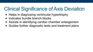 Clinical Significance of Axis Deviation
● Helps in diagnosing ventricular hypertrophy
● Indicates bundle branch blocks
● Assists in identifying cardiac chamber enlargement
● Guides further diagnostic tests and treatment plans
 