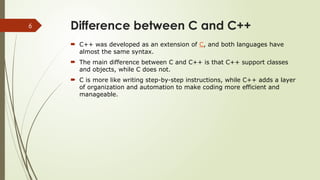 Introduction to c++ programming language | PPT