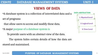 Views of Data and Models in data base management | PPTX