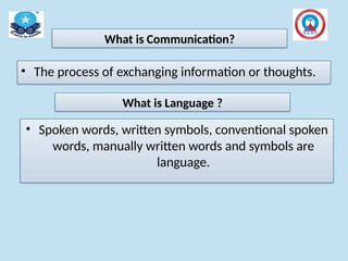 What is Communication?
• The process of exchanging information or thoughts.
What is Language ?
• Spoken words, written symbols, conventional spoken
words, manually written words and symbols are
language.
 