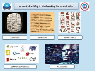 Advent of writing to Modern Day Communication
CUNIAFORM DEVNAGIRI HYROGLYPHICS
COMPUTER LANGUAGES AI LANGUAGE
 