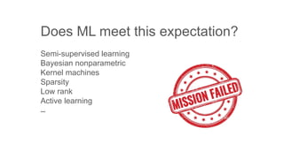 Does ML meet this expectation?
Semi-supervised learning
Bayesian nonparametric
Kernel machines
Sparsity
Low rank
Active learning
…
 