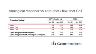 Analogical reasoner vs zero-shot / few-shot CoT
 