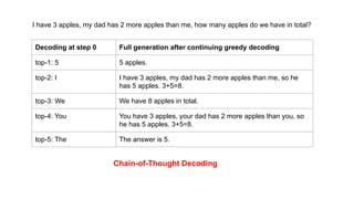 Decoding at step 0 Full generation after continuing greedy decoding
top-1: 5 5 apples.
top-2: I I have 3 apples, my dad has 2 more apples than me, so he
has 5 apples. 3+5=8.
top-3: We We have 8 apples in total.
top-4: You You have 3 apples, your dad has 2 more apples than you, so
he has 5 apples. 3+5=8.
top-5: The The answer is 5.
Chain-of-Thought Decoding
I have 3 apples, my dad has 2 more apples than me, how many apples do we have in total?
 