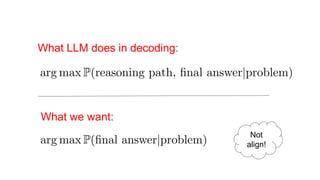 What LLM does in decoding:
What we want:
Not
align!
 