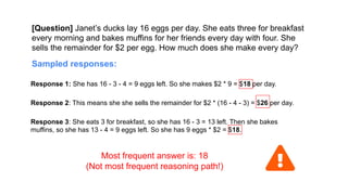 [Question] Janet’s ducks lay 16 eggs per day. She eats three for breakfast
every morning and bakes muffins for her friends every day with four. She
sells the remainder for $2 per egg. How much does she make every day?
Response 1: She has 16 - 3 - 4 = 9 eggs left. So she makes $2 * 9 = $18 per day.
Sampled responses:
Response 2: This means she she sells the remainder for $2 * (16 - 4 - 3) = $26 per day.
Response 3: She eats 3 for breakfast, so she has 16 - 3 = 13 left. Then she bakes
muffins, so she has 13 - 4 = 9 eggs left. So she has 9 eggs * $2 = $18.
Most frequent answer is: 18
(Not most frequent reasoning path!)
 
