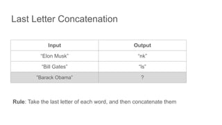 Last Letter Concatenation
Rule: Take the last letter of each word, and then concatenate them
Input Output
“Elon Musk” “nk”
“Bill Gates” “ls”
“Barack Obama” ?
 